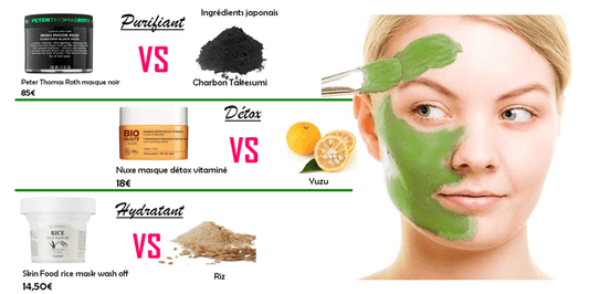 DIY dupe de 3 masques : hydratant, éclat et détox