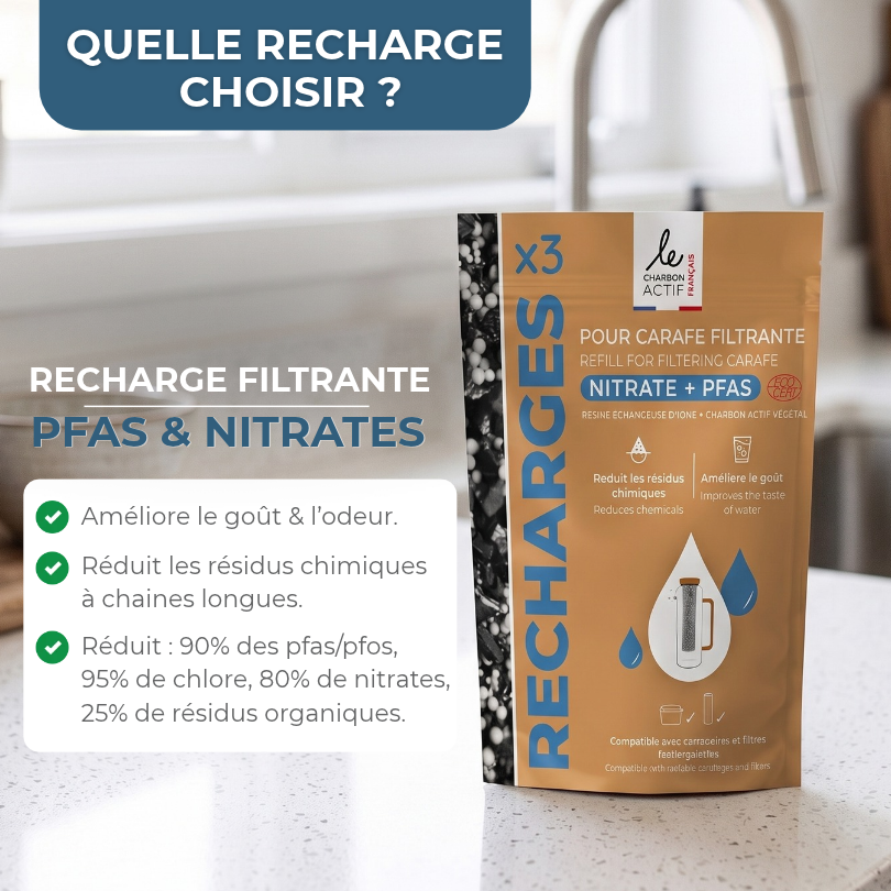 Carafe filtrante en verre écologique 1,5L ou 2L