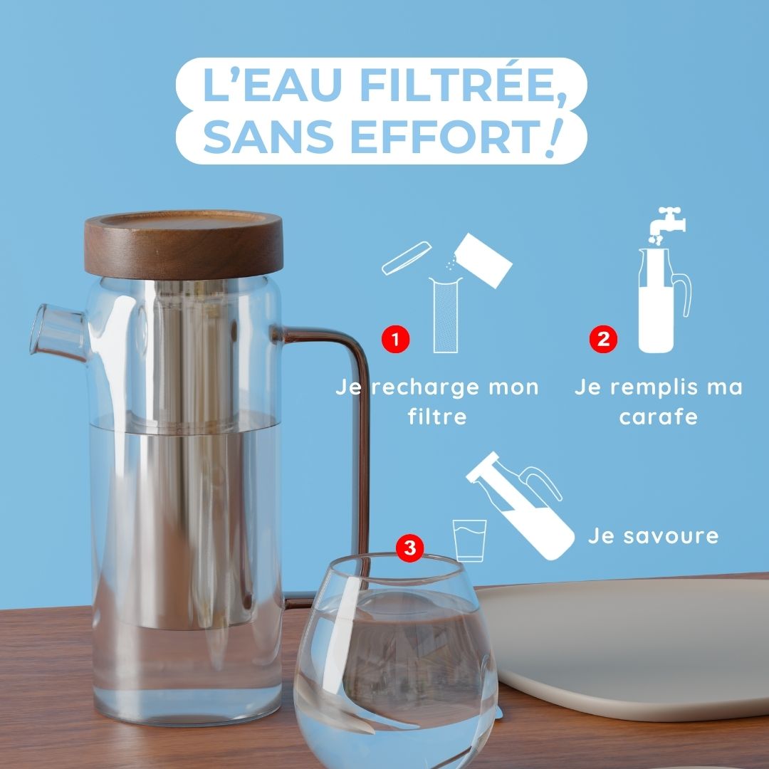 1.5L Eco-Friendly Glass Filter Jug