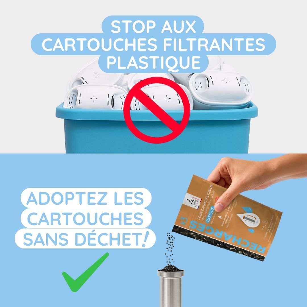 Recharge carafe filtrante Pfas-Nitrate ou charbon actif - cartouche filtrante