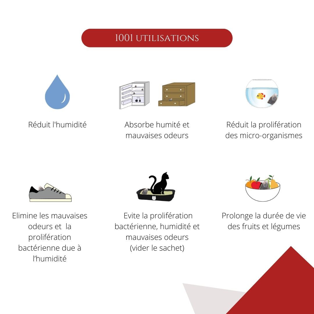 Filtre à eau charbon actif végétal super activé TOUT en 1