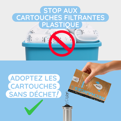 comparatif cartouches filtrantes en plastique vs cartouches sans dechet plastique