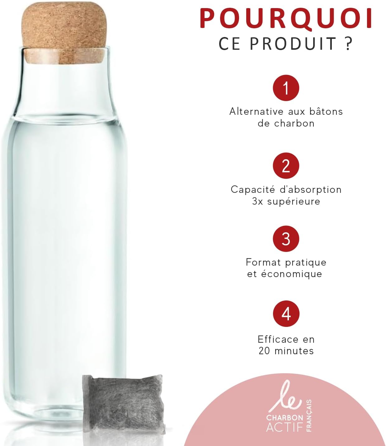 Carafe filtrante en verre 1,4L au charbon actif