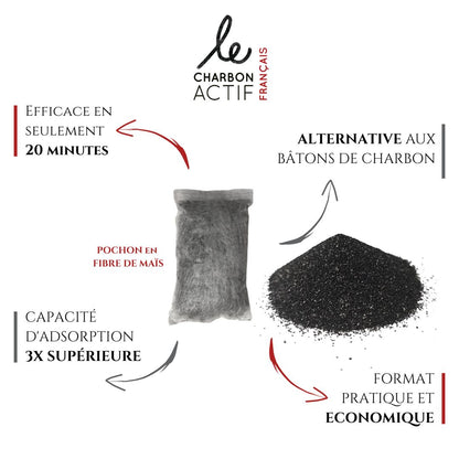 alternative au bâton de charbon, bienfaits du filtre à eau au charbon actif