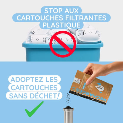 Recharge carafe filtrante Pfas-Nitrate ou charbon actif - cartouche filtrante